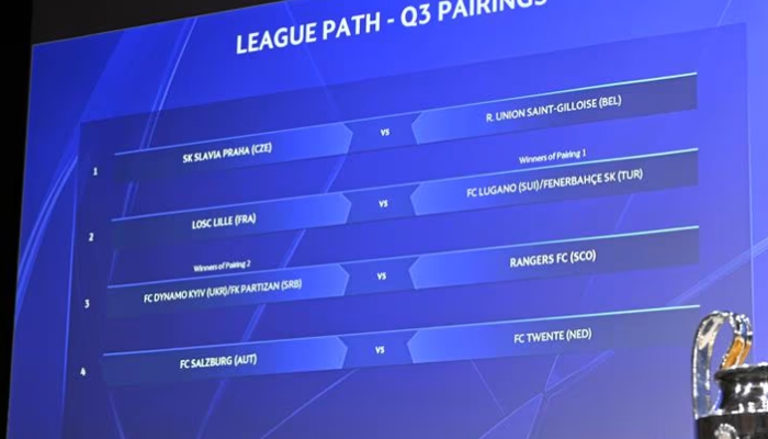 Loting derde kwalificatieronde Champions League 2024/2025