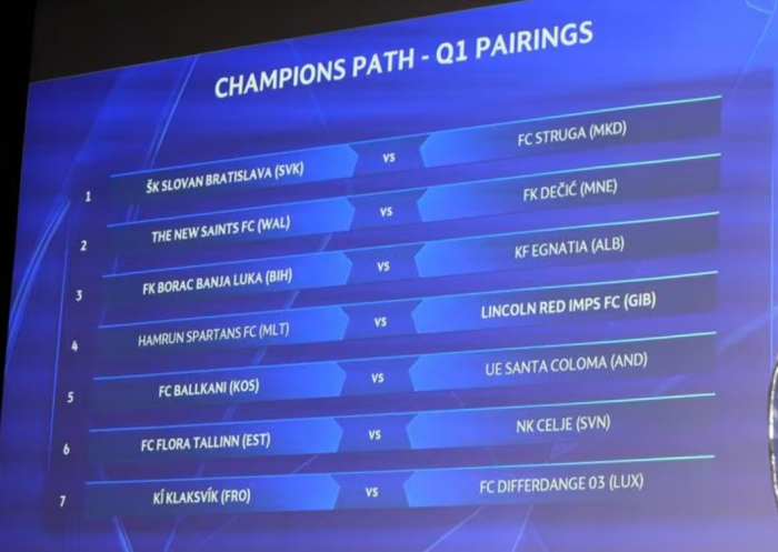 Loting eerste kwalificatieronde Champions League 2024/2025